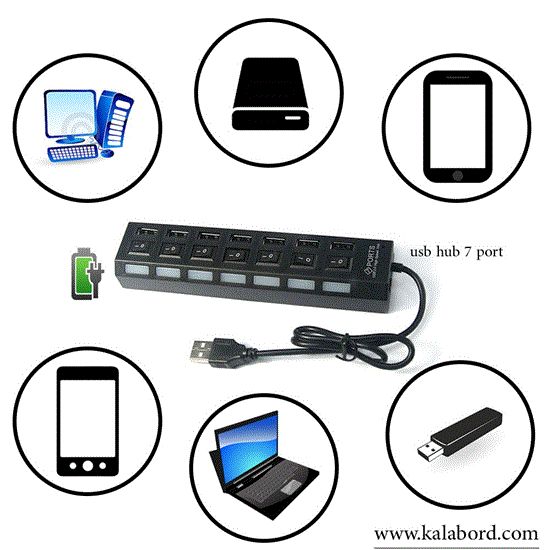 تصویر  هاب 7 پورت usb hub